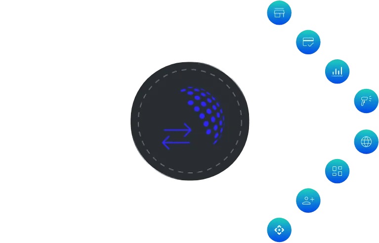 Third-party_integrations